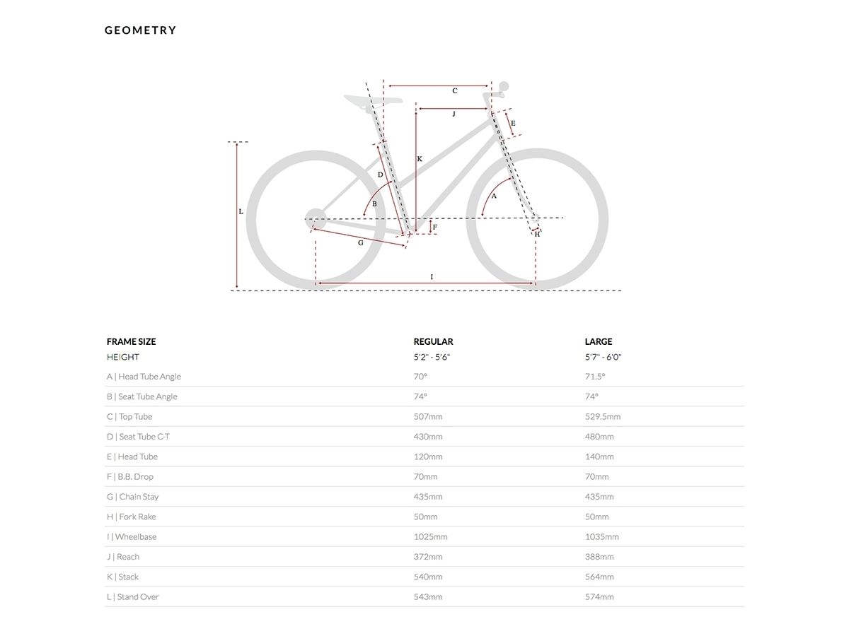 6KU Ladies City Bike - Coney White - Large – Obrázok 5